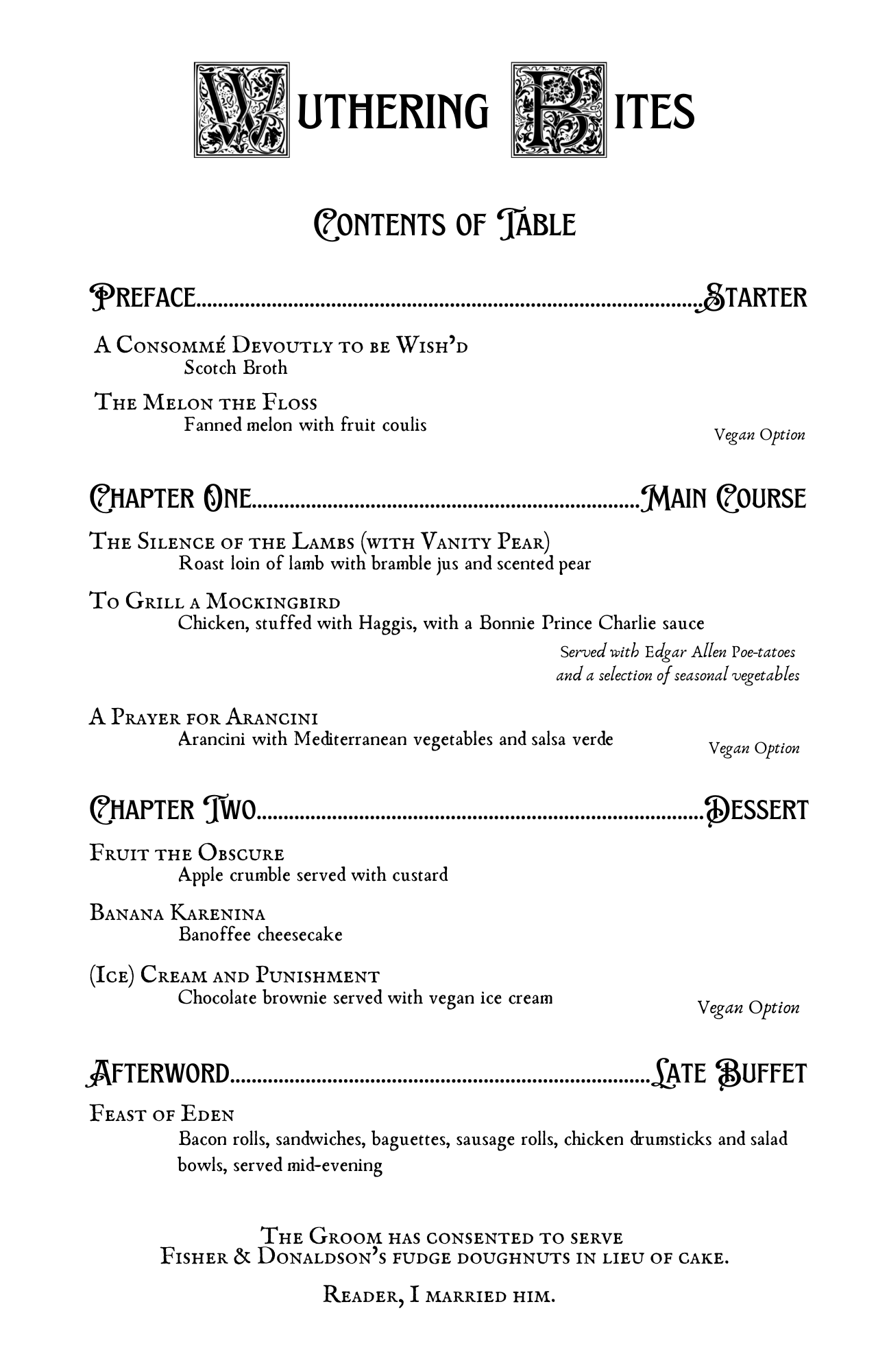 Chapter page menu